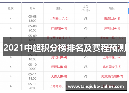 2021中超积分榜排名及赛程预测