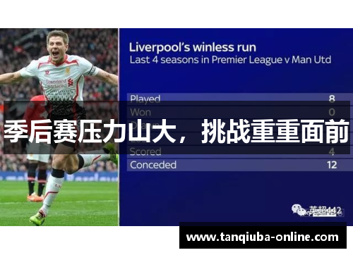 季后赛压力山大，挑战重重面前