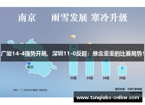 广厦14-4强势开局，深圳11-0反超：悬念重重的比赛局势！